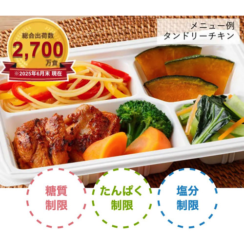ウェルネスダイニング メニュー例
