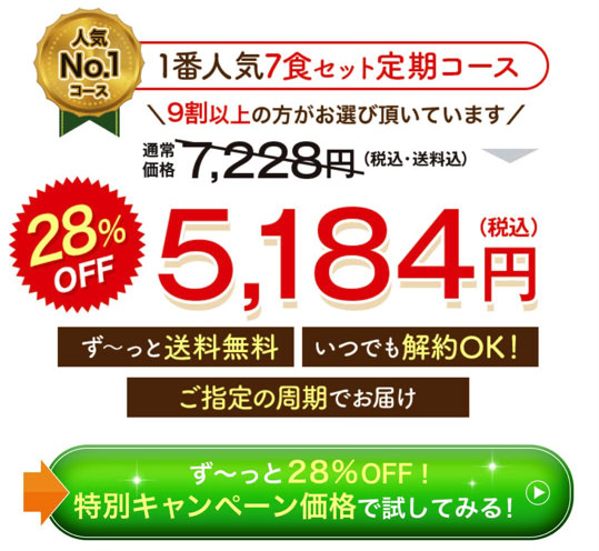 Dr.つるかめキッチン 定期コースの割引