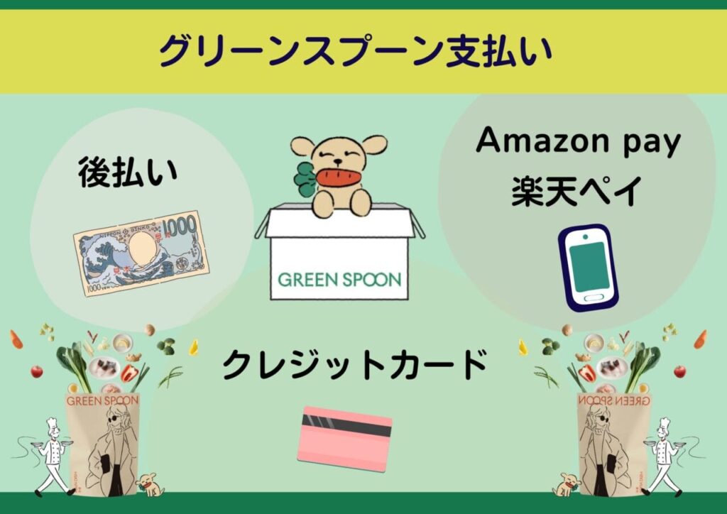 グリーンスプーンの支払い方法　画像