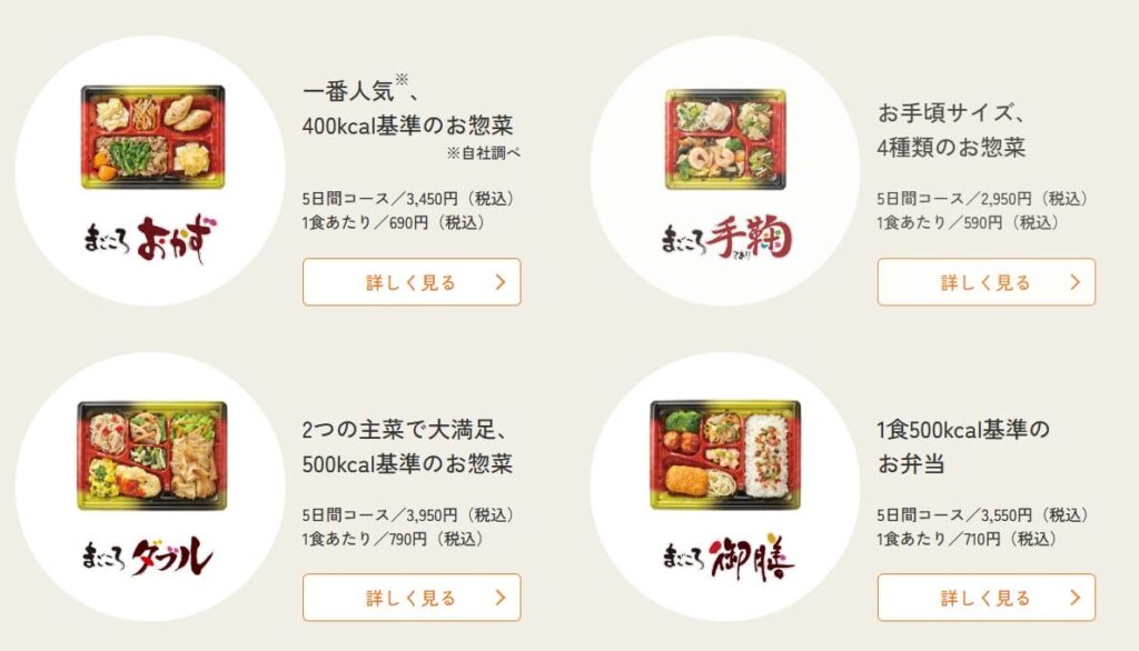 ワタミの宅食の種類