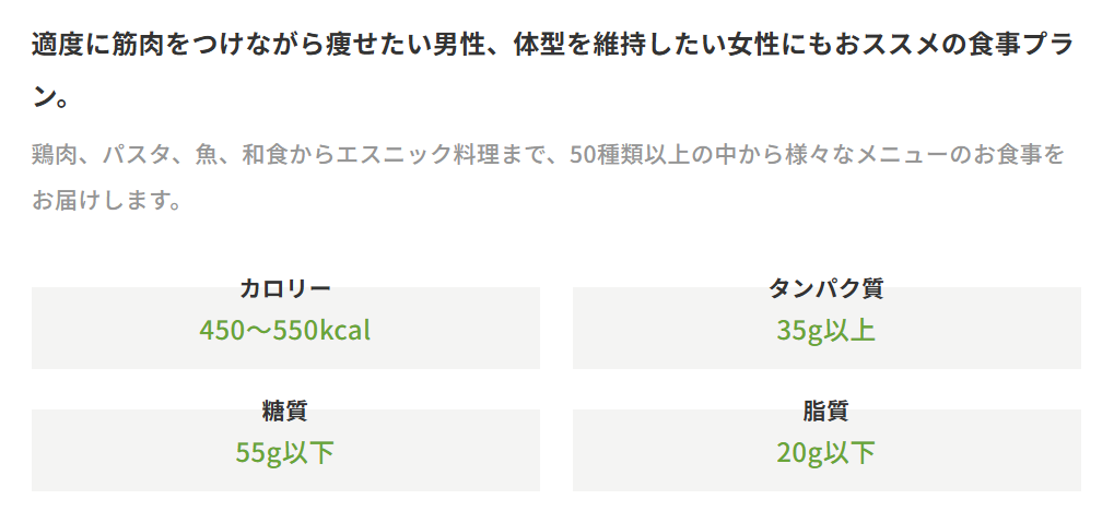 マッスルデリのPFC