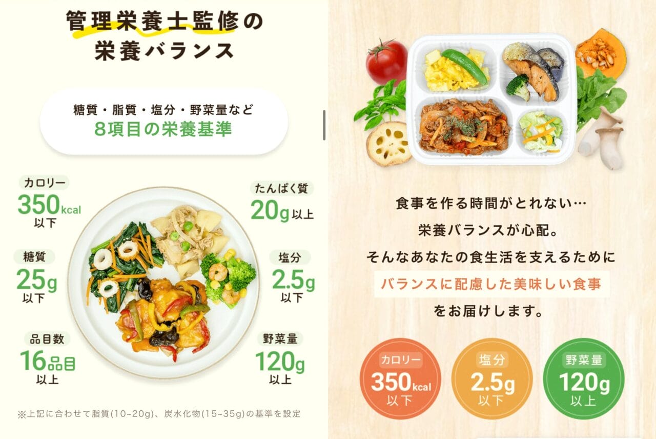 管理栄養士監修のバランスのとれた弁当