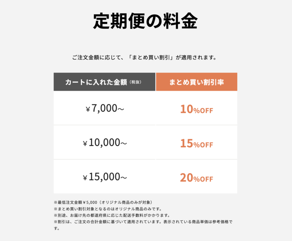 デリピックス　定期便