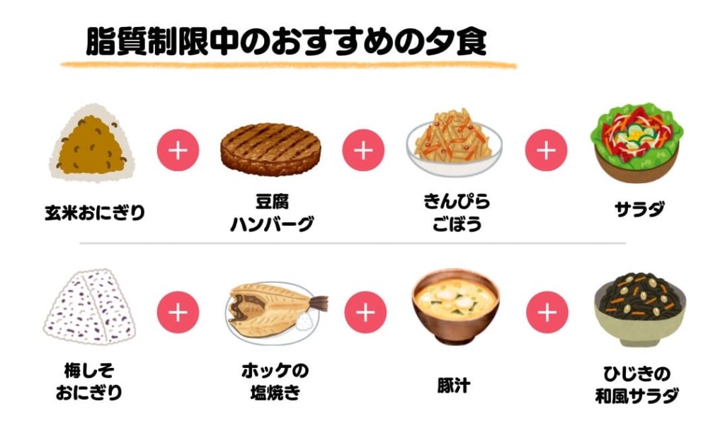 脂質制限中おすすめ夕食