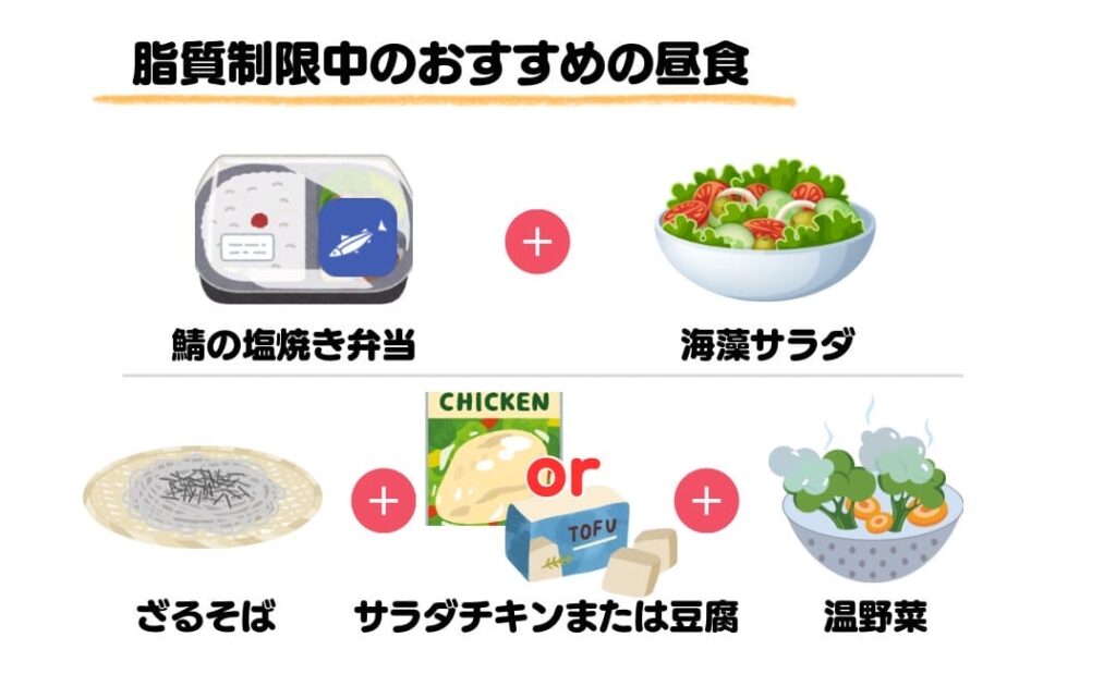 脂質制限中おすすめ昼食