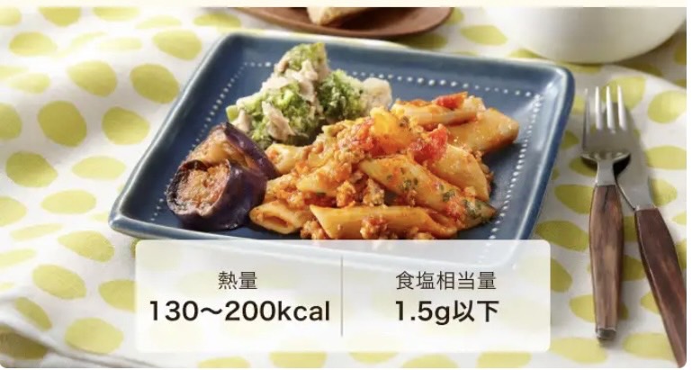 ワタミの宅食ダイレクト　いつでも二菜　画像