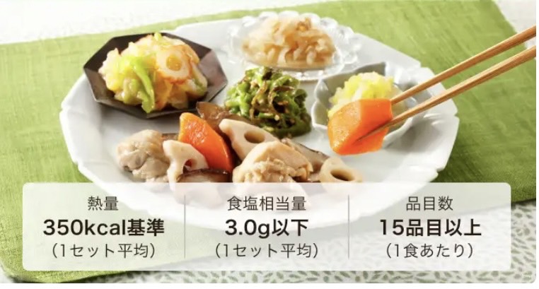 ワタミの宅食ダイレクト　いつでも五菜　画像