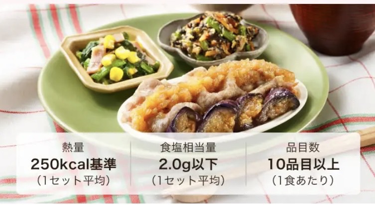 ワタミの宅食ダイレクト　いつでも三菜　画像