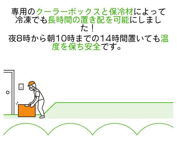 置き配のイメージ