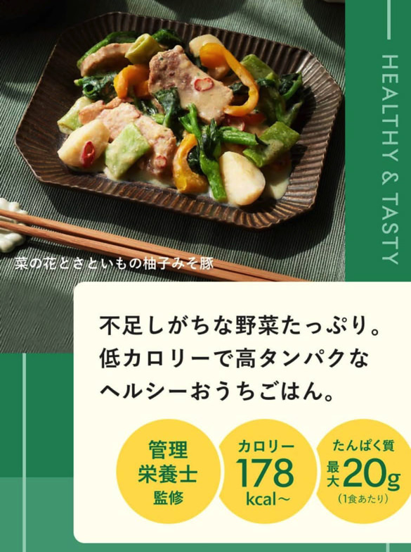 栄養バランスのイメージ