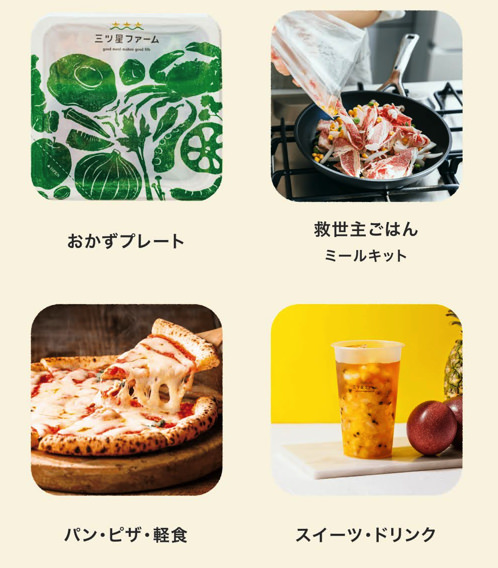 バリエーションのイメージ