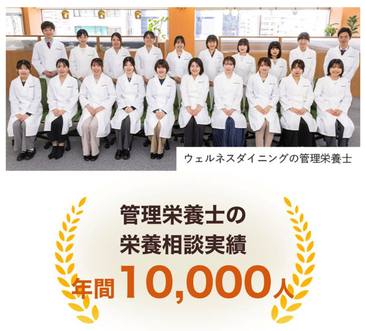 ウェルネスダイニング 管理栄養士の栄養相談実績