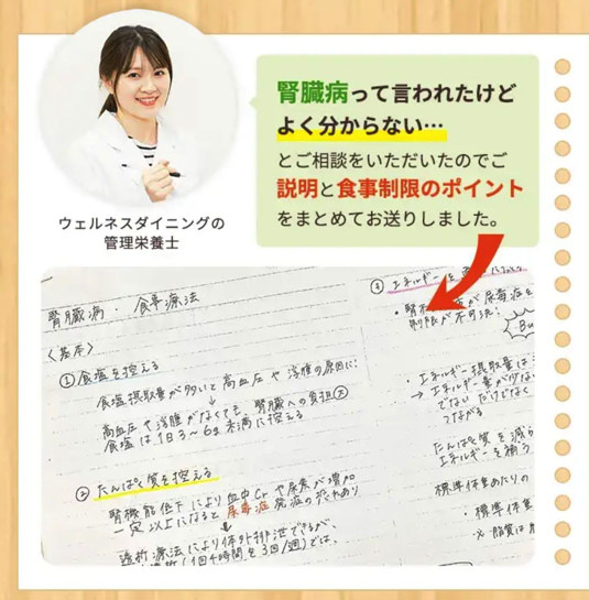 ウェルネスダイニング　栄養士に相談