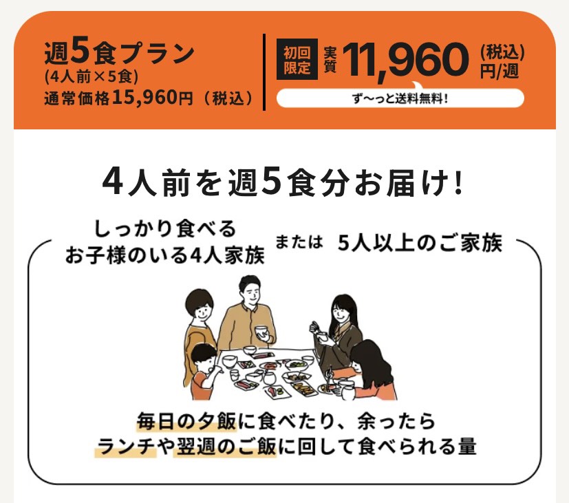 つくりおき.jp 週5食プラン　画像